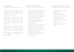 HMI-Designer