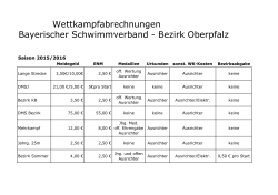 Wettkampfabrechnungen Bayerischer Schwimmverband