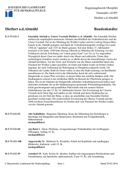 Dietfurt a.d.Altm&uuml;hl
