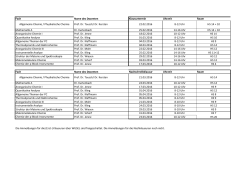 Fach Name des Dozenten Klausurtermin Uhrzeit Raum Mathematik