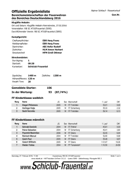 Ergebnis FF Bereichsmeisterschaft