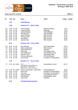 Startliste 1. Swiss-Cup 2016 - Freie Radler vom Klettgau L&ouml;hningen
