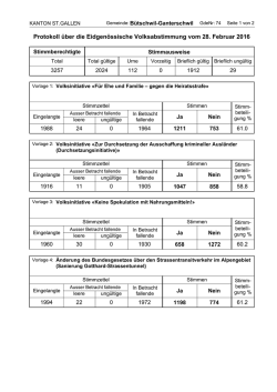 Eidg_Resultate_2016_02_28