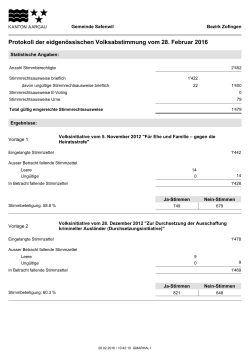 Protokoll der eidgenössischen Volksabstimmung vom 28. Februar