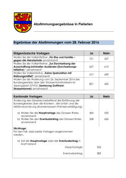 Resultate Abstimmungssonntag 28.02.2016