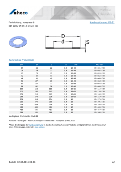 Flachdichtung, novapress ® DIN 2690/ EN 1514-1 Form IBC