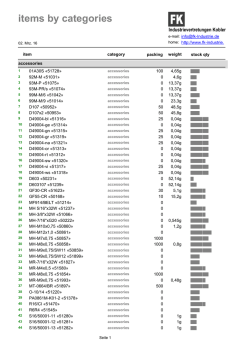 Inventory data - FK Kobler Industrievertretungen