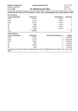 B. Verteilung der Sitze 5a