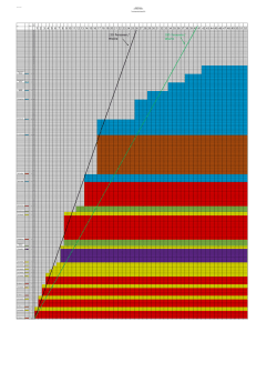 2016-01-22 Diagramm Fl\374chtlingsunterk\374nfte.xlsx