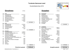 Einnahmen Ausgaben - Turnkreis Hannover Land