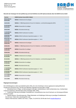 Eingangsvoraussetzungen: Die Fortbildungskurse stehen