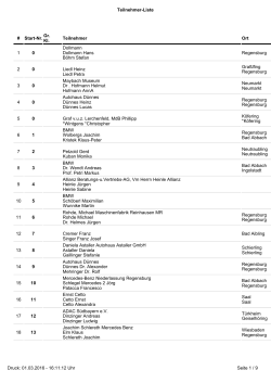 Teilnehmer-Liste Druck: 24.02.2016 - 20:15:57 Uhr Seite 1 / 9 # Start
