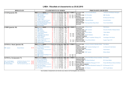 Feuillet de r&eacute;sultats au 25 f&eacute;vrier