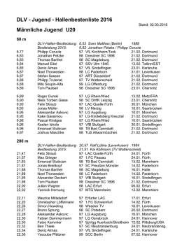 DLV - Jugend - Hallenbestenliste 2016 M&auml;nnliche Jugend U20