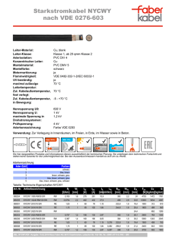 Datenblatt NYCWY - Klaus Faber AG