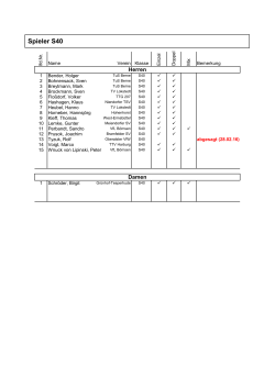 Ergebnisse HEM 2016 Senioren/innen B-Klasse - TT