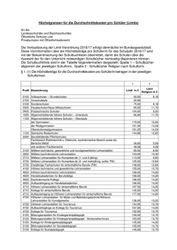H&ouml;chstgrenzen f&uuml;r die Durchschnittskosten pro Sch&uuml;ler (Limits)
