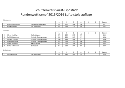 Schützenkreis Soest-Lippstadt Rundenwettkampf 2015/2016