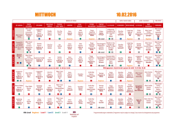 Direkter der PDF-Datei