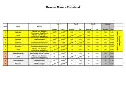 Hannover Rescue Maze 2016