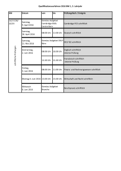 Qualifikationsverfahren 2016 BM 1, 3. Lehrjahr KW