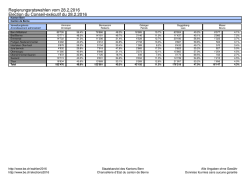 Regierungsratswahlen vom 28.2.2016 Election du