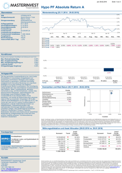 Hypo PF Absolute Return A