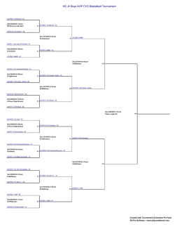 HS JV Boys AOP CYO Basketball Tournament - All