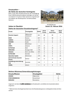 Einsatzzahlen – die Stärke der deutschen Kontingente Zahlen im