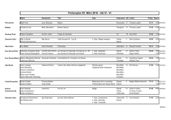 Probenplan 05. März 2016 - AG IV - VI