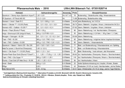 Pflanzenschutz Mais - 2016 LRA-LWA Biberach Tel.: 07351/526714