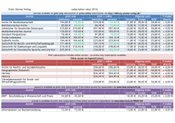 Journal prices for agencies 2016