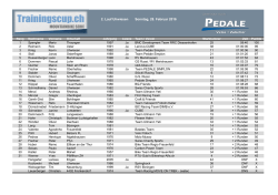 2. Lauf Uhwiesen Sonntag, 28. Februar 2016