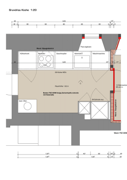 Grundriss Küche 1:20