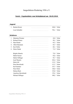 Liste ansehen... - Jungschützen Riedering