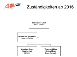 Zuständigkeiten ab 2016 - Aargauischer Leichtathletikverband