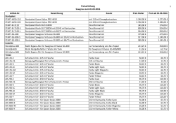 Sawgrass Preise ab 01.03.2016.xlsx