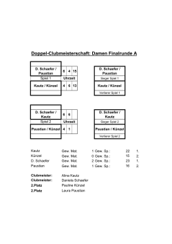 Doppel-Clubmeisterschaft: Damen Finalrunde A 1. 2. 3.