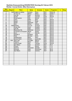 Startliste Dressur