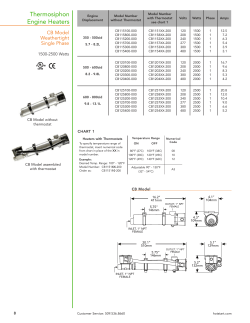 info - Hotstart