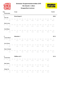 Schweizer Gruppenmeisterschaften 2016 10m Gewehr