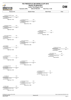 FIS FREESTYLE SKI WORLD CUP 2016 RESULTS BRACKET