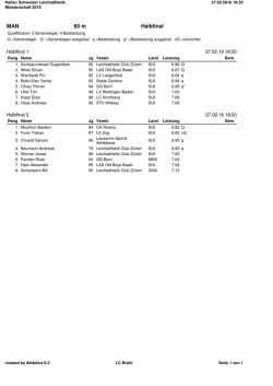Halbfinal - Schweizer Hallen Leichtathletik Meisterschaften