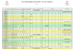 HVV - Rahmenspielplan Saison 2016/17 – Vers. 2.0