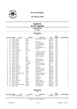 Halbmarathon