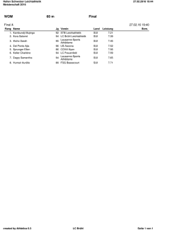 Rangliste - Schweizer Hallen Leichtathletik Meisterschaften