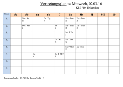 Vertretungsplan für Donnerstag, 25.02.16