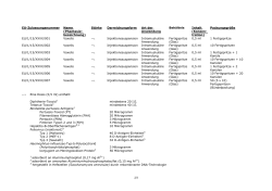 VAXELIS, INN-Diphteria, Tetanus, 5 component Acellular Pertussis