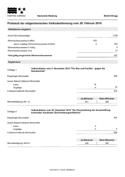 Die Abstimmungsresultate der eidgenössischen Abstimmungen vom