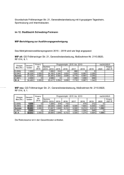 Grundschule Fr&ouml;ttmaninger Str. 21, Generalinstandsetzung mit
